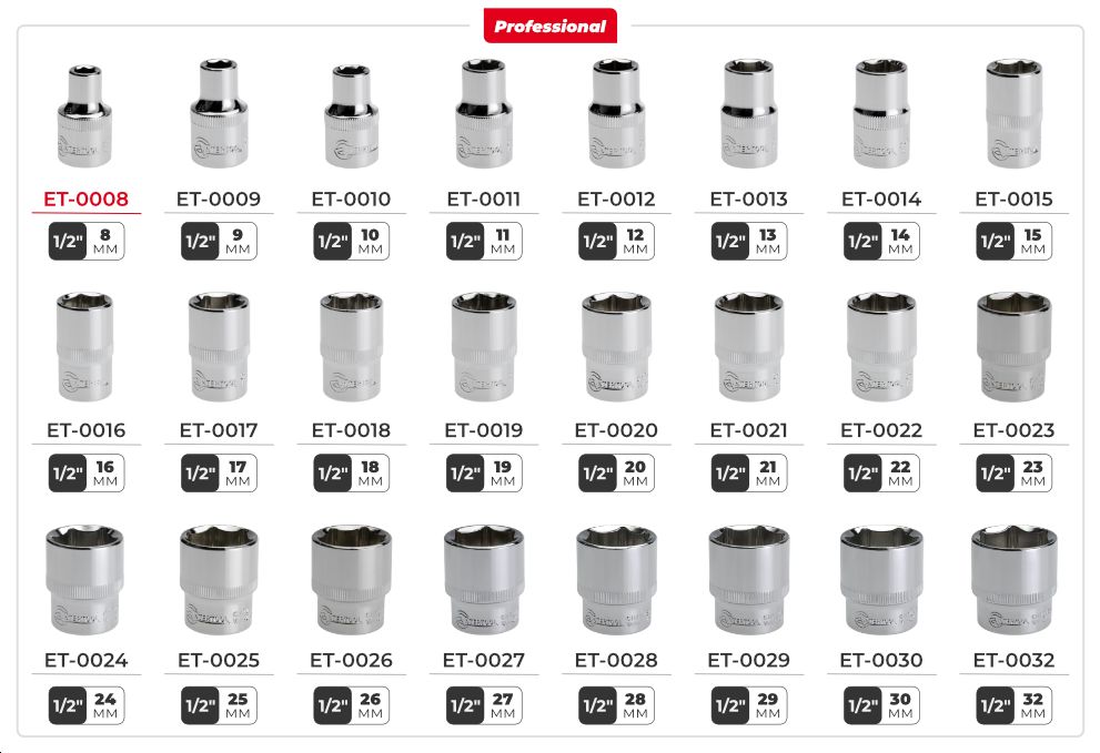 Лінійка головок