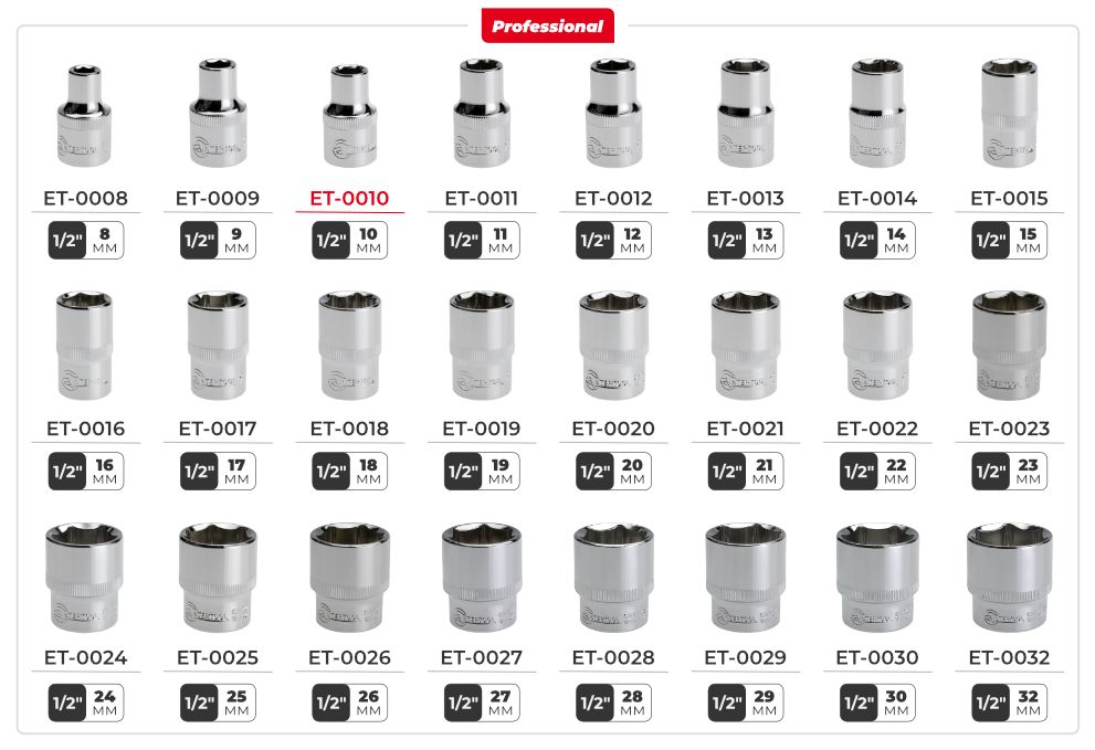 Лінійка головок