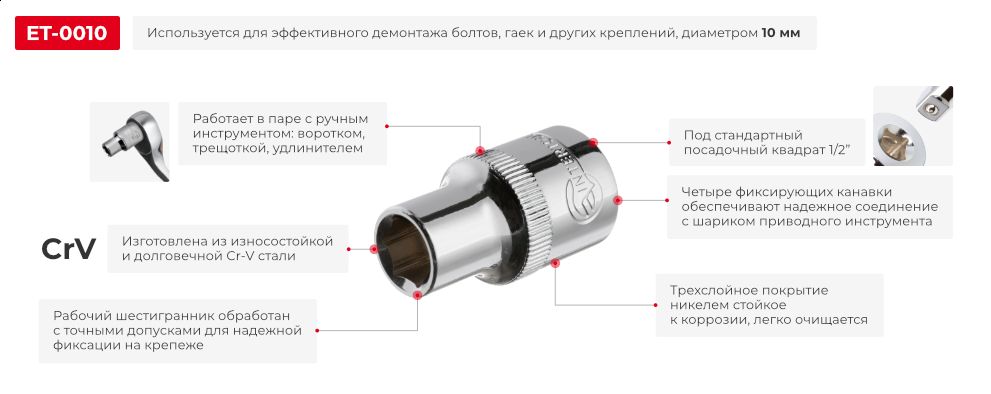 Переваги моделі