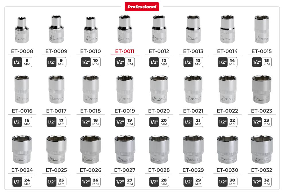 Лінійка головок