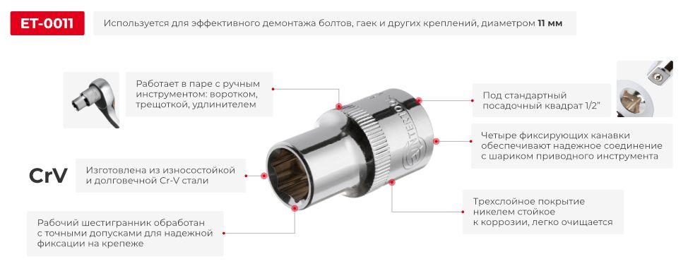 Переваги моделі
