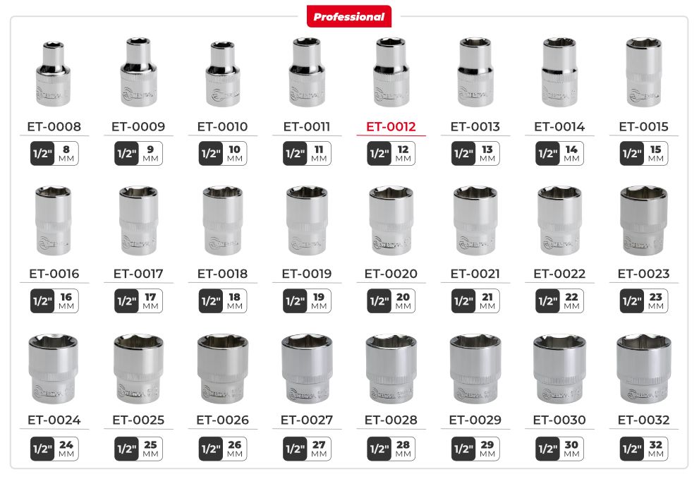 Лінійка головок