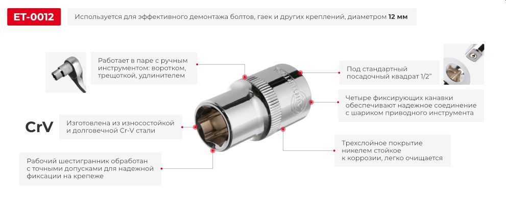 Переваги моделі