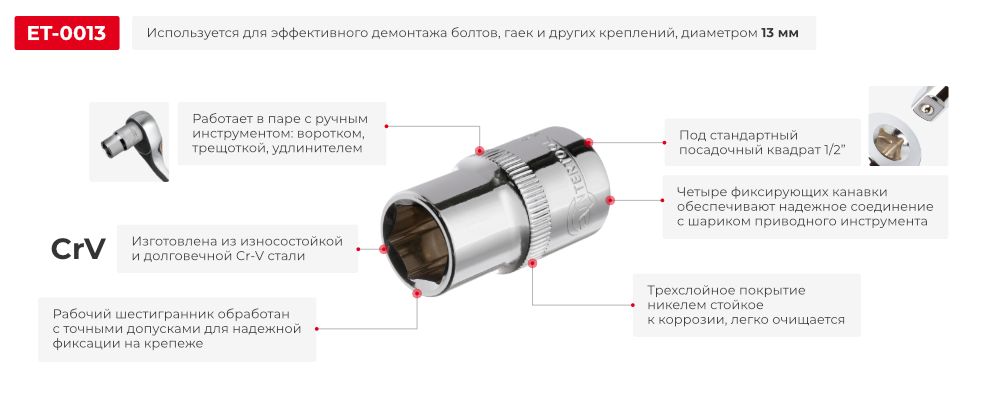Переваги моделі