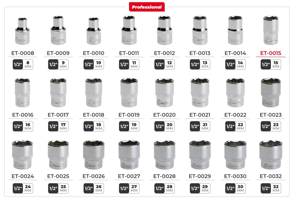 Лінійка головок