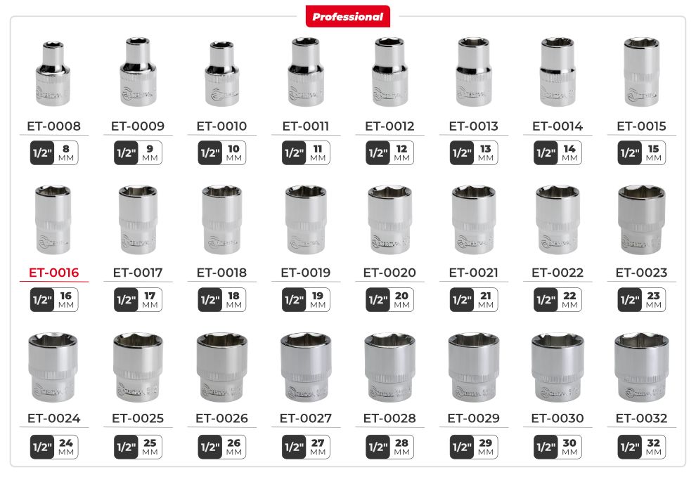 Лінійка головок