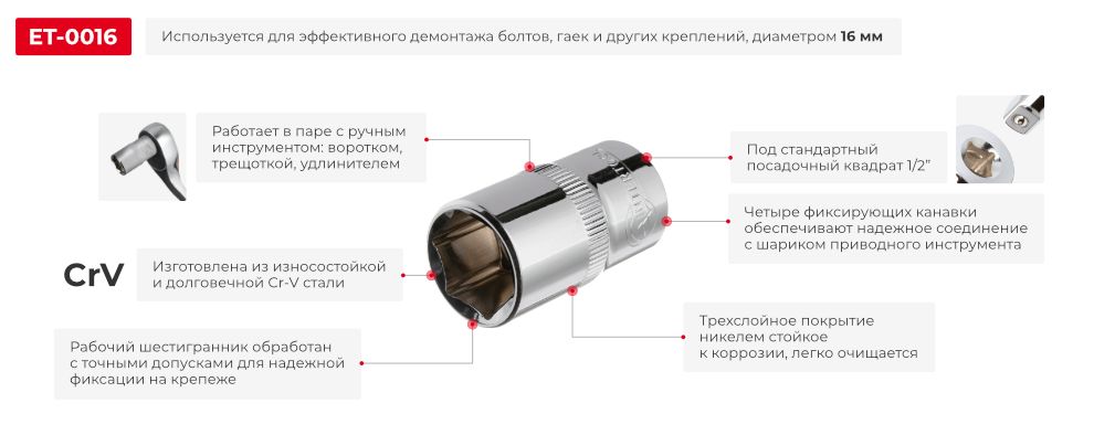 Переваги моделі
