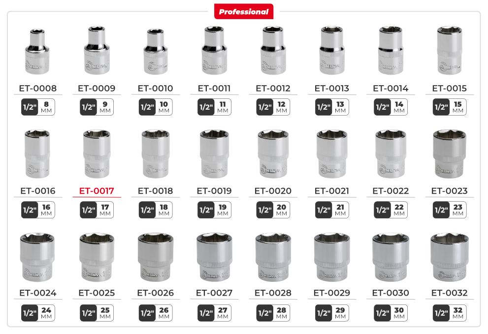 Лінійка головок