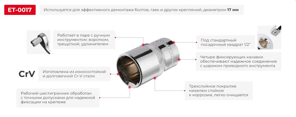 Переваги моделі