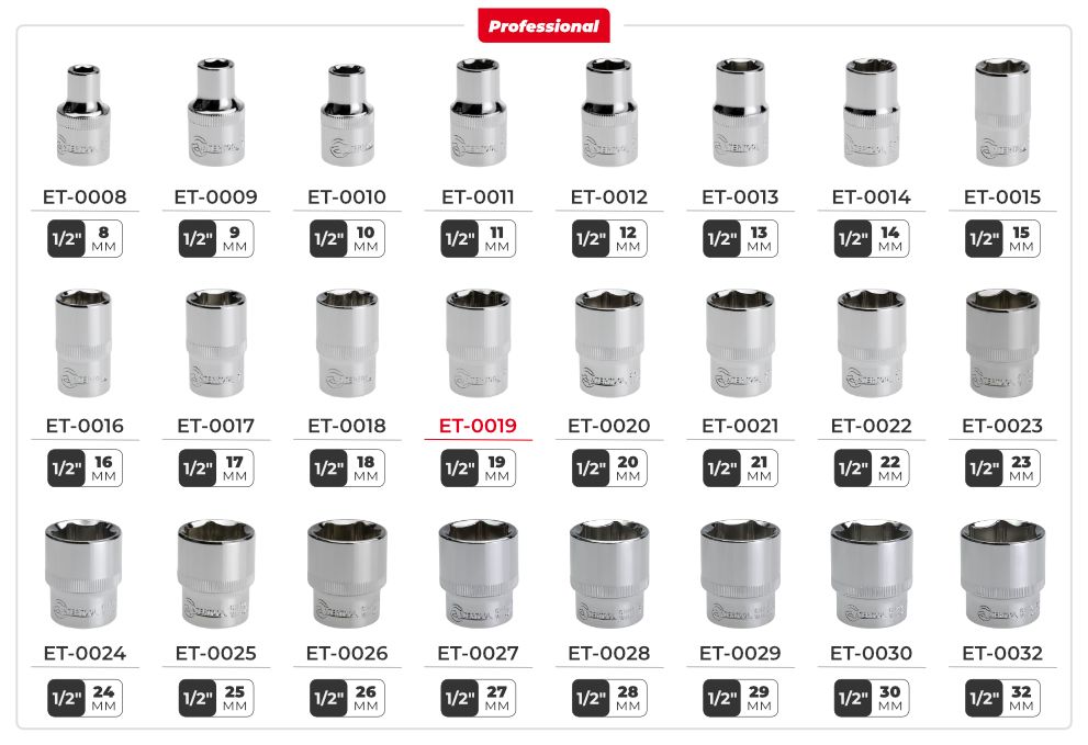 Лінійка головок