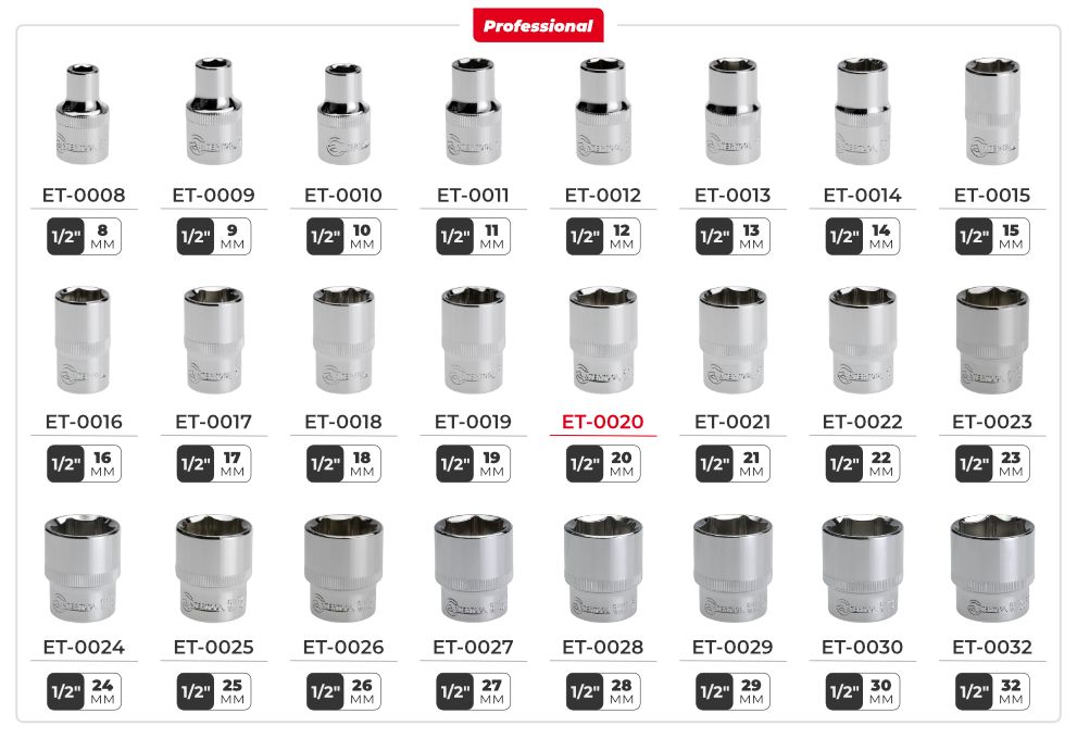 Лінійка головок