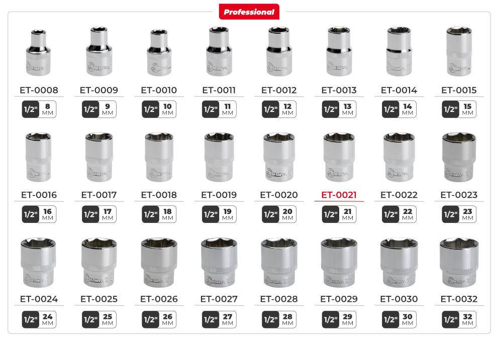 Лінійка головок