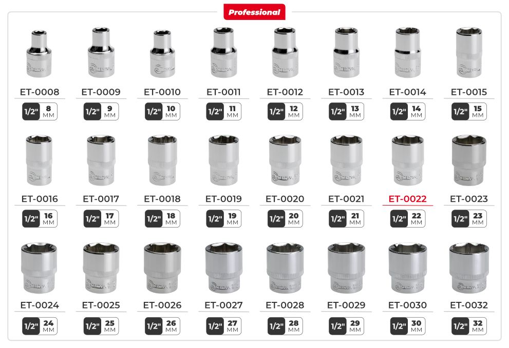 Лінійка головок