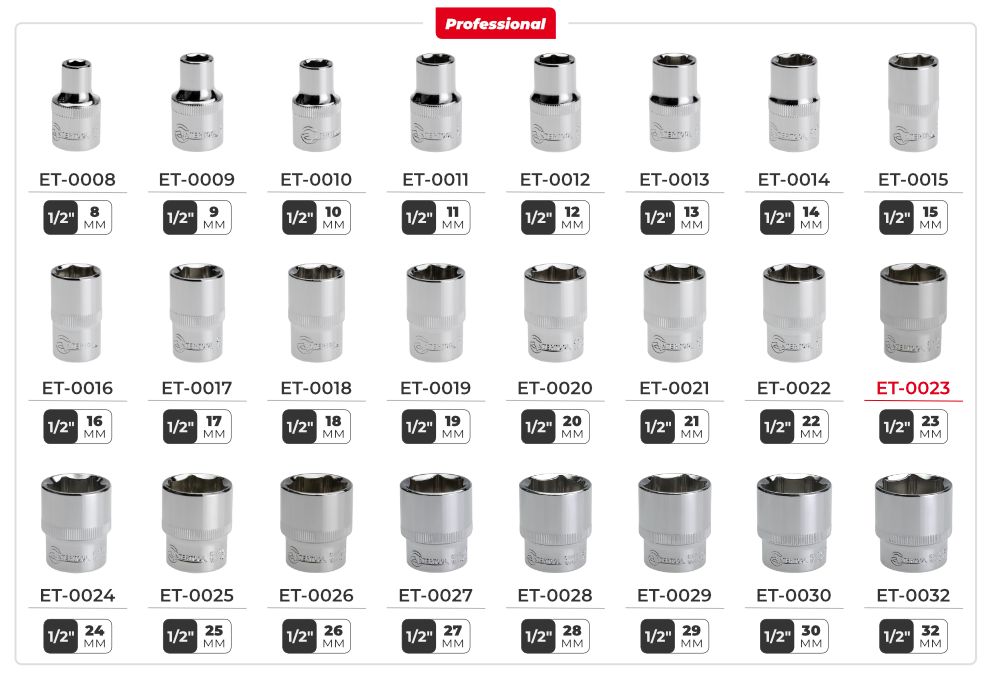 Лінійка головок