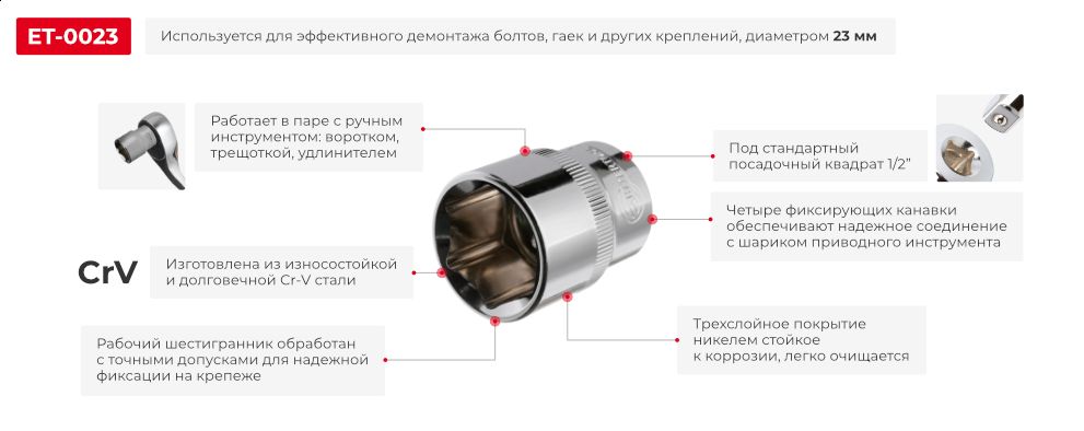 Переваги моделі