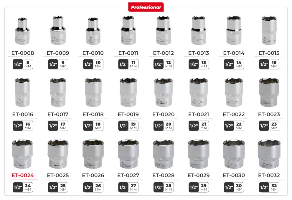 Лінійка головок