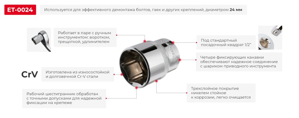 Переваги моделі