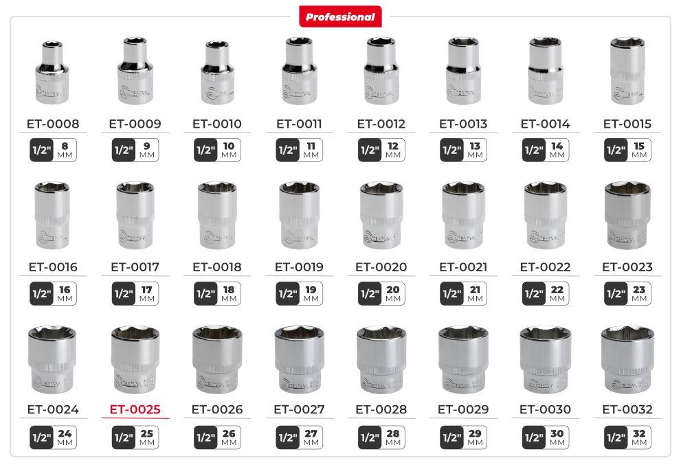 Лінійка головок