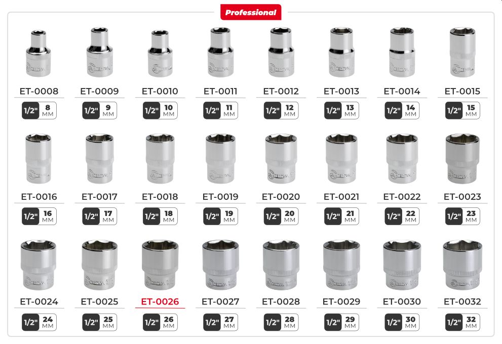 Лінійка головок