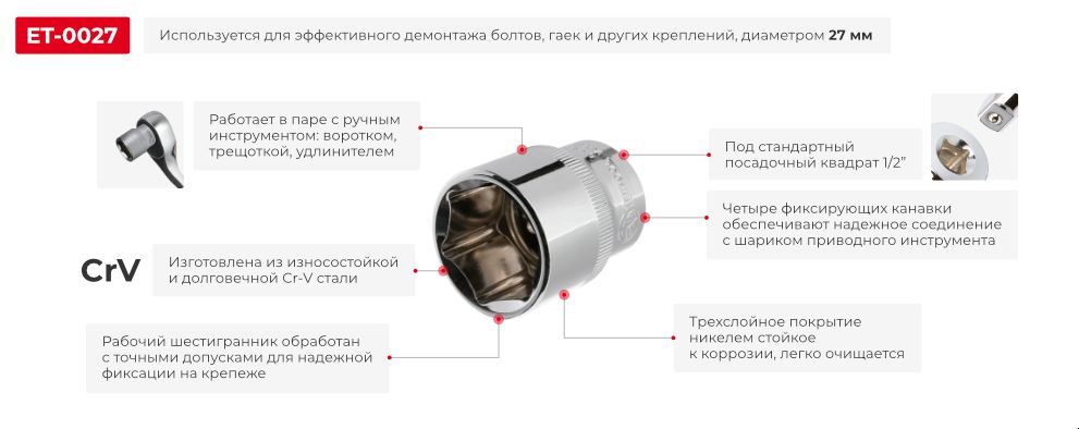 Переваги моделі