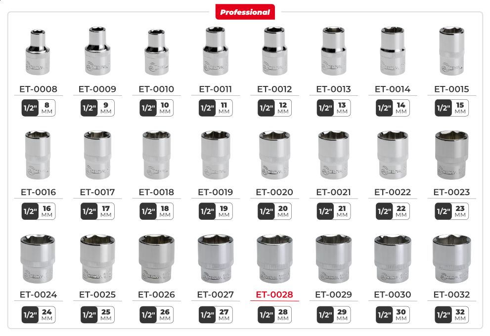 Лінійка головок