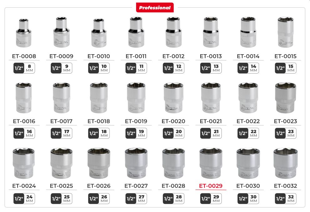 Лінійка головок