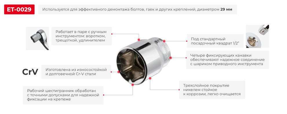 Переваги моделі