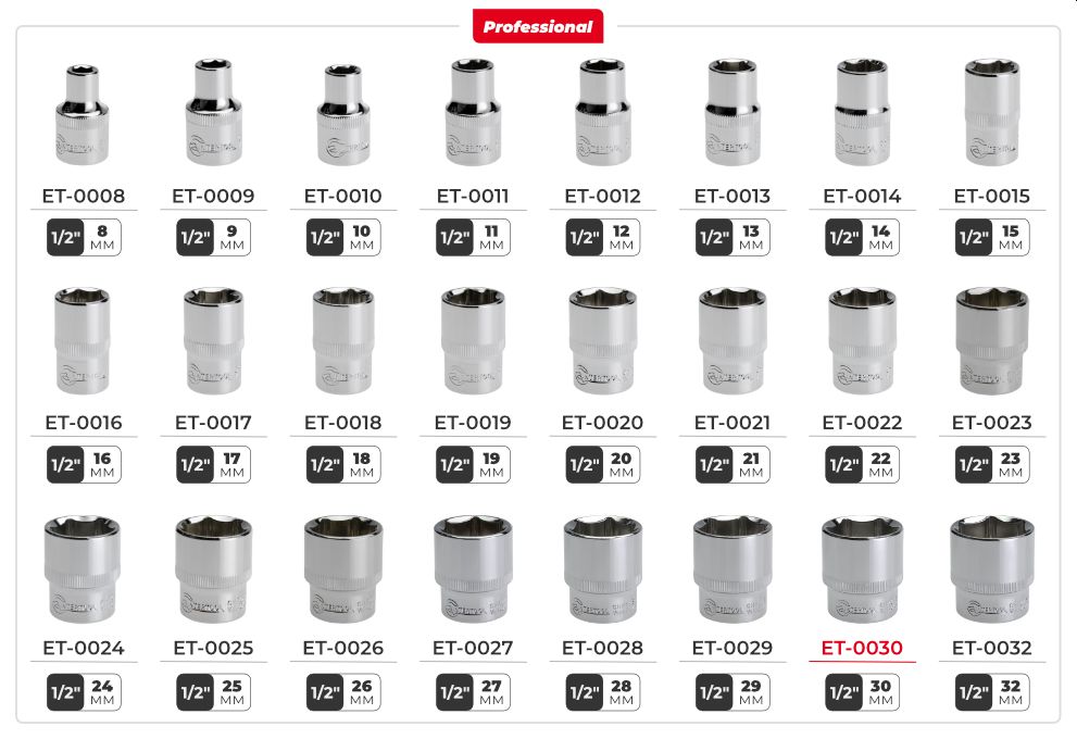 Лінійка головок