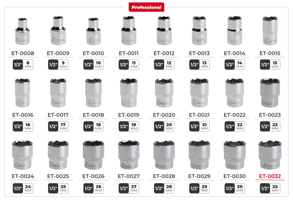 Лінійка головок