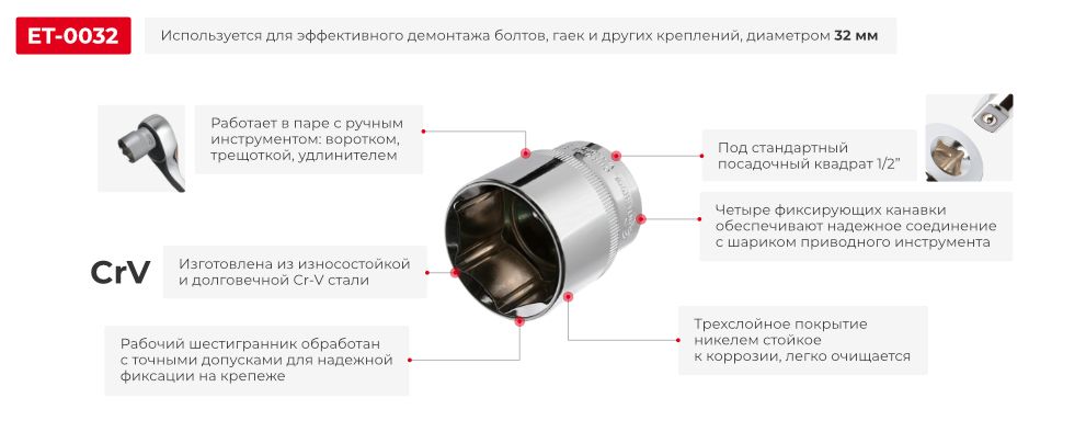 Переваги моделі