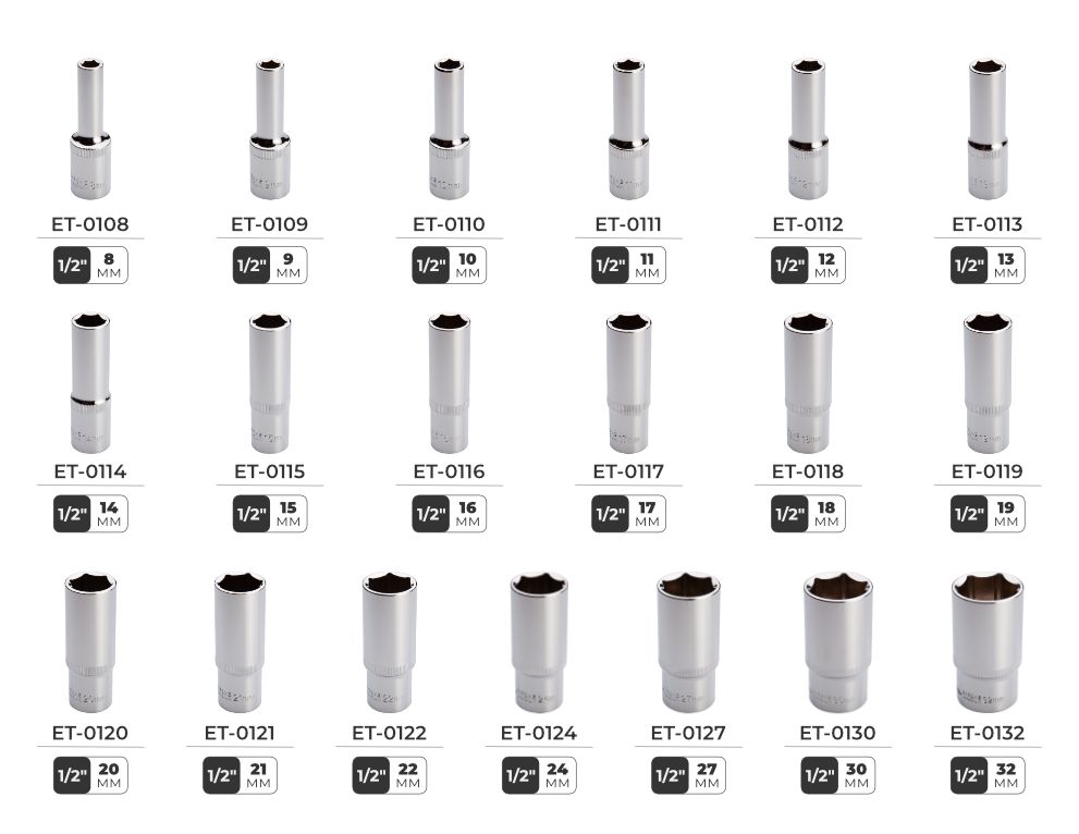 Лінійка головок