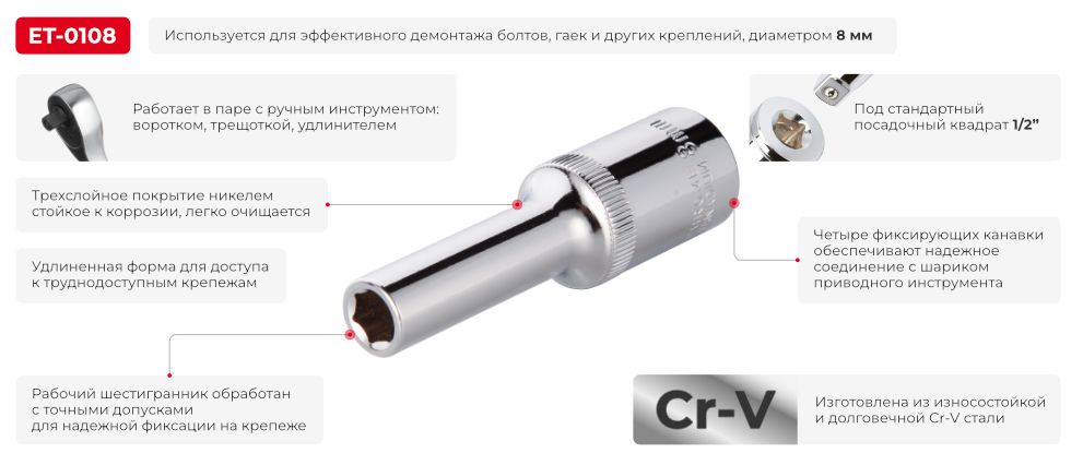 Переваги моделі