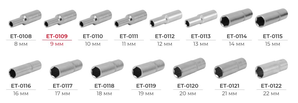 Лінійка головок