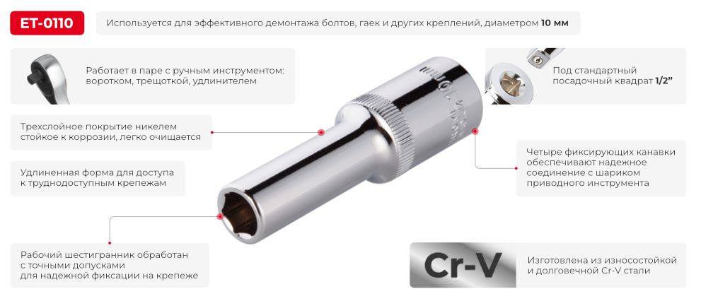 Переваги моделі