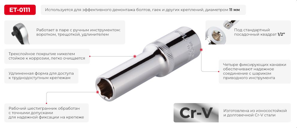 Переваги моделі