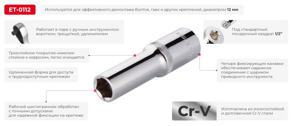 Переваги моделі