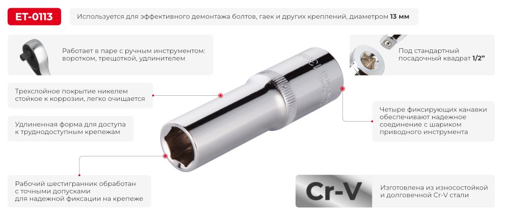 Переваги моделі