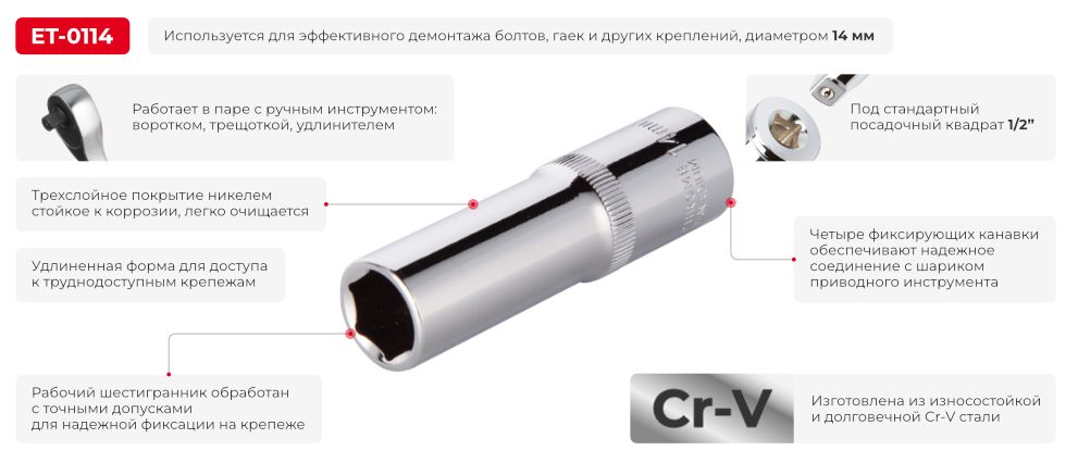 Переваги моделі