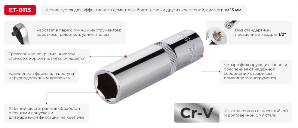 Переваги моделі