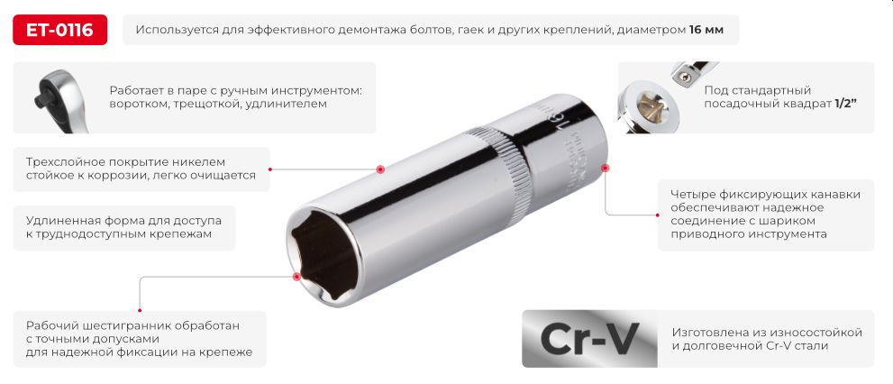 Переваги моделі
