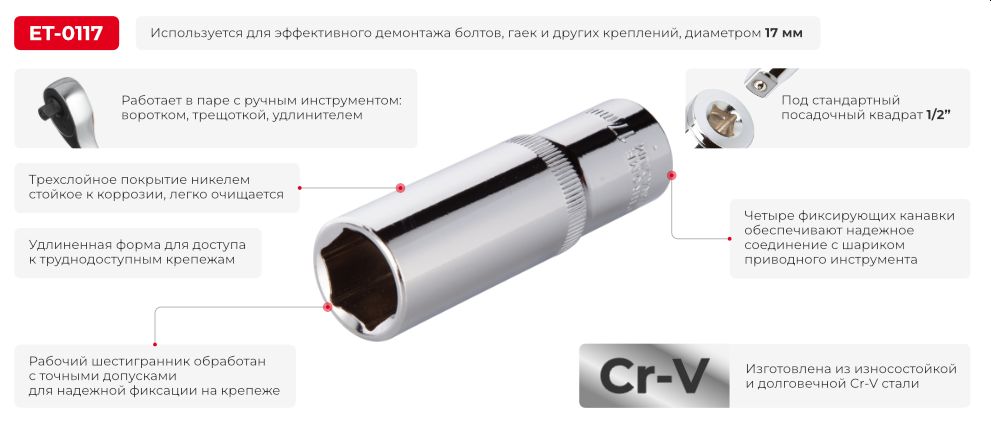 Переваги моделі