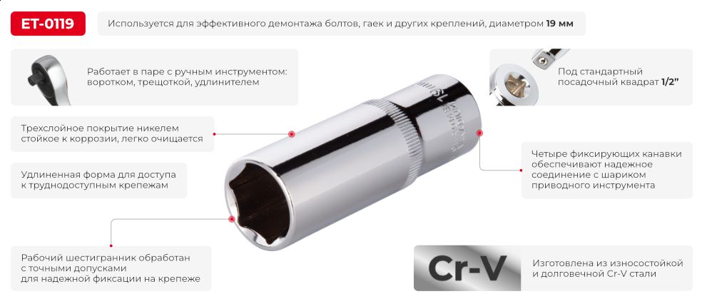 Переваги моделі