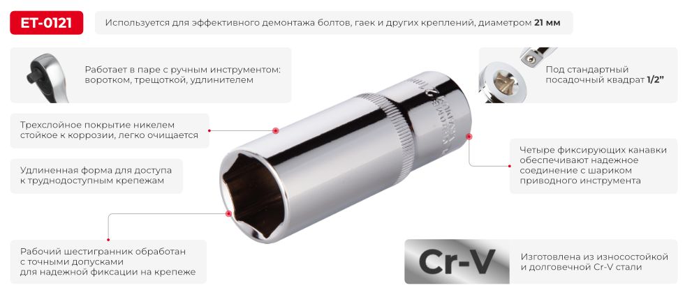 Переваги моделі