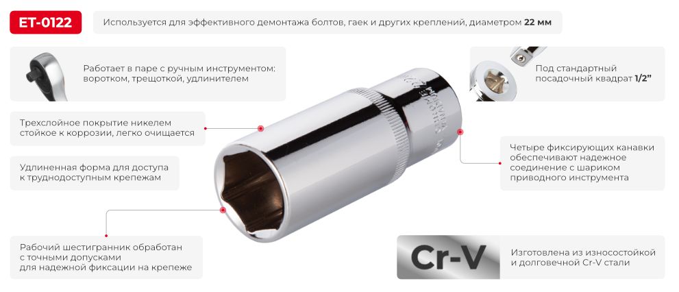 Переваги моделі