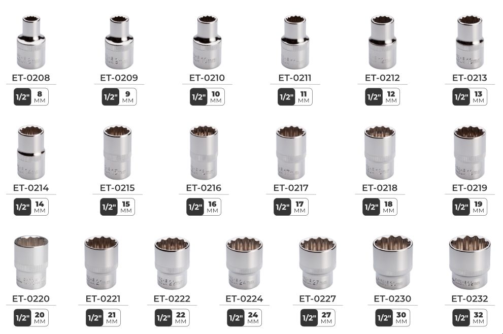 Лінійка головок