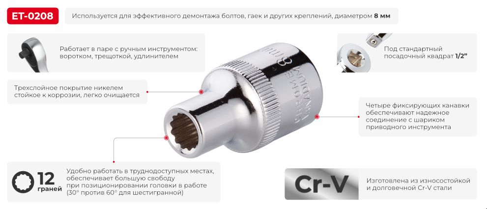 Переваги моделі