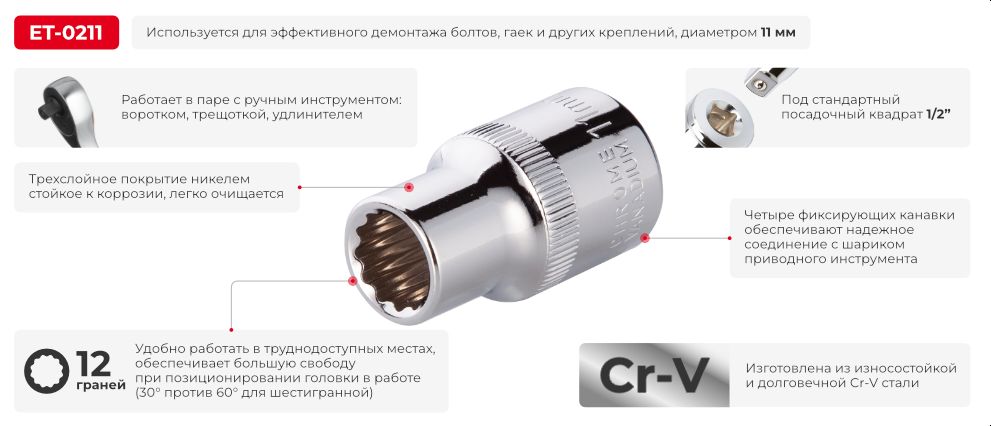 Переваги моделі