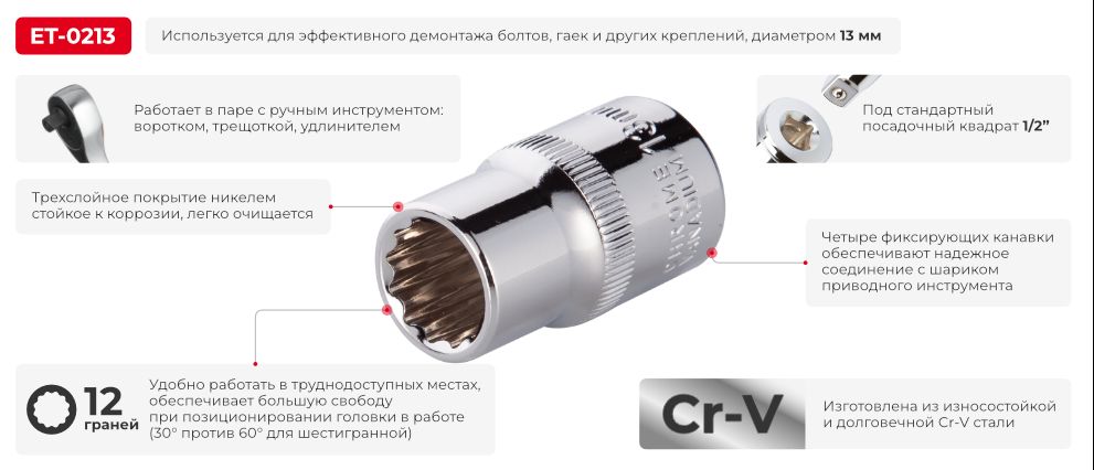 Переваги моделі
