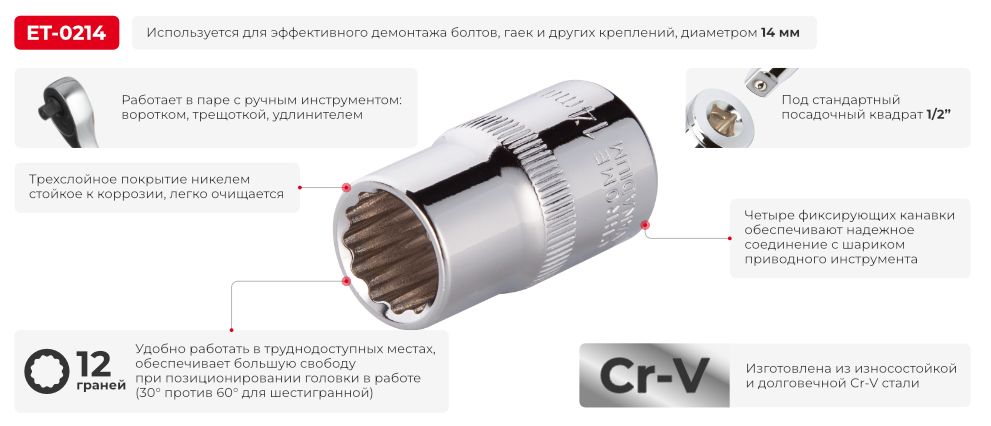 Переваги моделі