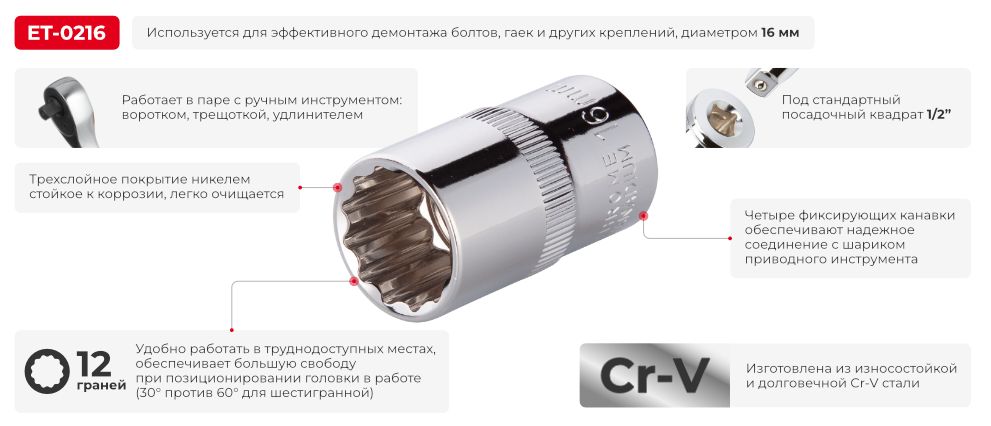Переваги моделі